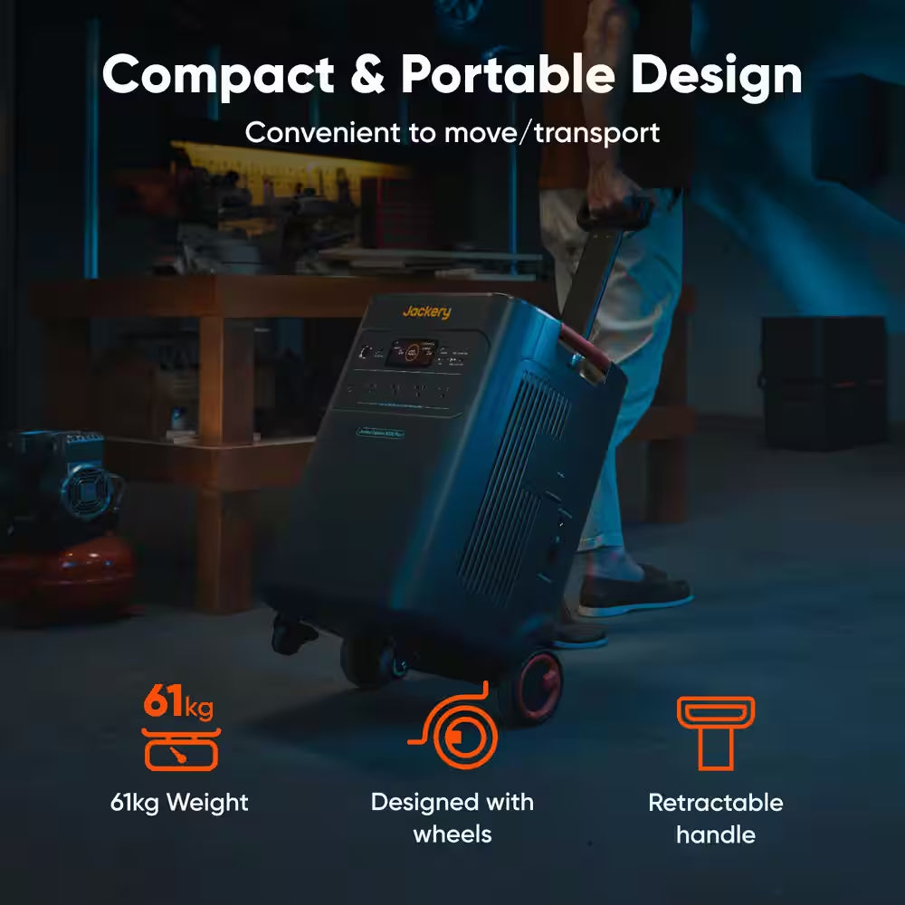 7200W/14400W Peak Solar Generator 5000 plus Push Button Start W/ Extra Battery Pack and 2Pcs 500-Watt, Whole-Home Backup