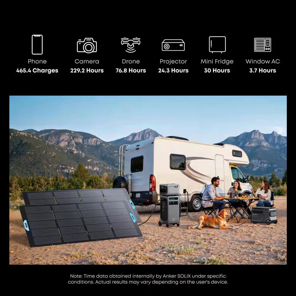SOLIX F3800 plus 6,000W 7,680Wh Solar Power Solution W/ 1 Expansion Battery and 6 410W Rigid Solar Panels, Push-Button