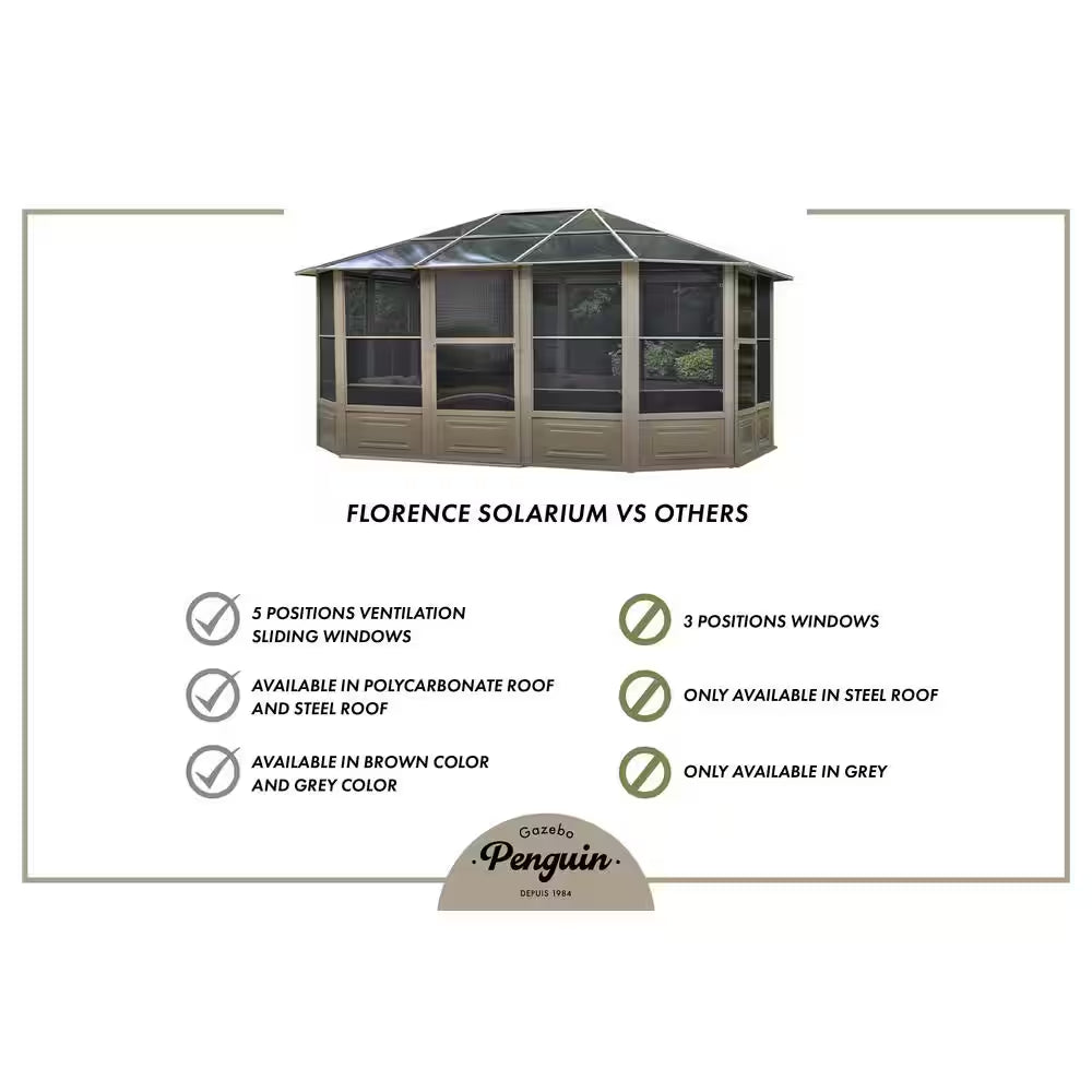 12 Ft. X 18 Ft. Florence Solarium Metal Roof Slate