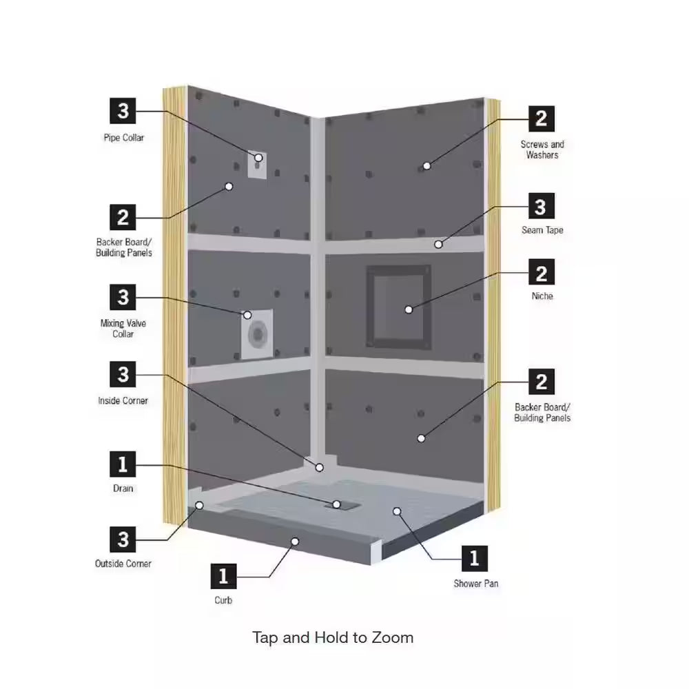Watershield Shower System 4 Ft. L X 8 Ft. W X 0.5 In. H Tileable Backer Board 50-Piece Pallet