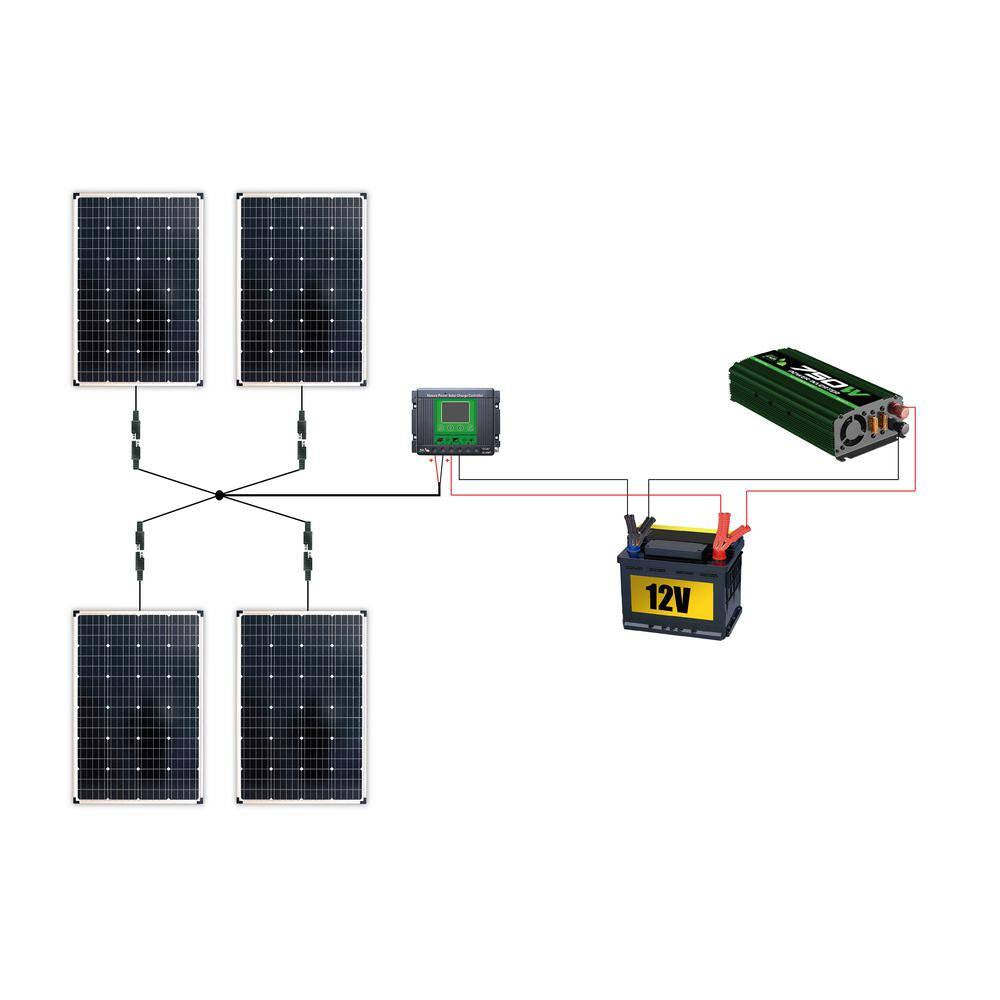 440-Watt Polycrystalline Solar Panels with 750-Watt Power Inverter and 30 Amp Charge Controller