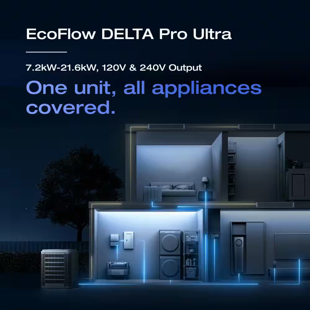 Battery Generator 6144Wh Delta Pro Ultra W/Smart Home Panel 2,7200W Output, LFP Power Station Home Backup, Push-Button