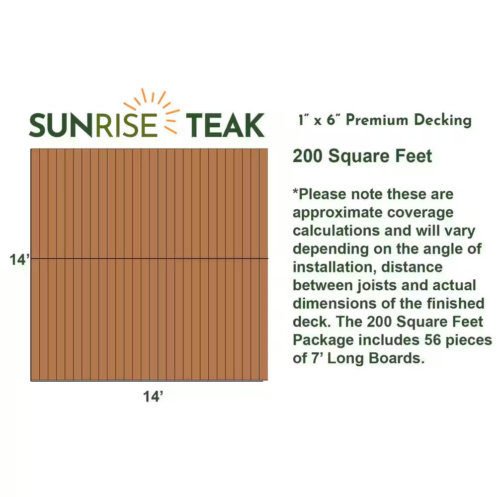 Sunrise Teak, 1 In. X 6 In. X 7 Ft. Premium Natural, Costa Rica Teak Decking Board, 200 Sq. Ft.