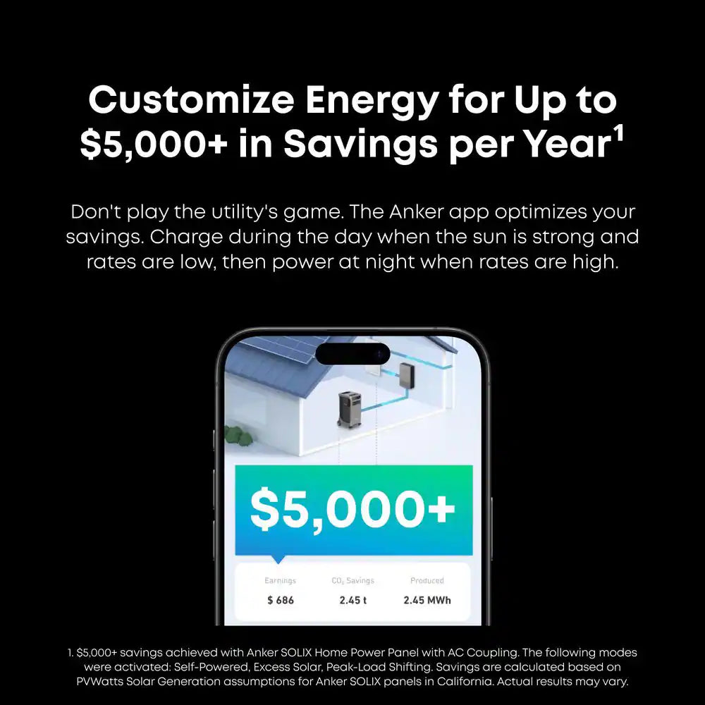 SOLIX F3800 plus 6,000W 7,680Wh Solar Power Solution W/ 1 Expansion Battery and 6 410W Rigid Solar Panels, Push-Button