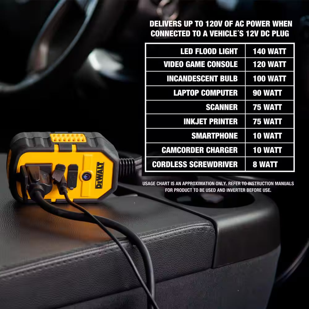 140-Watt Portable Car Power Inverter with Dual USB Ports