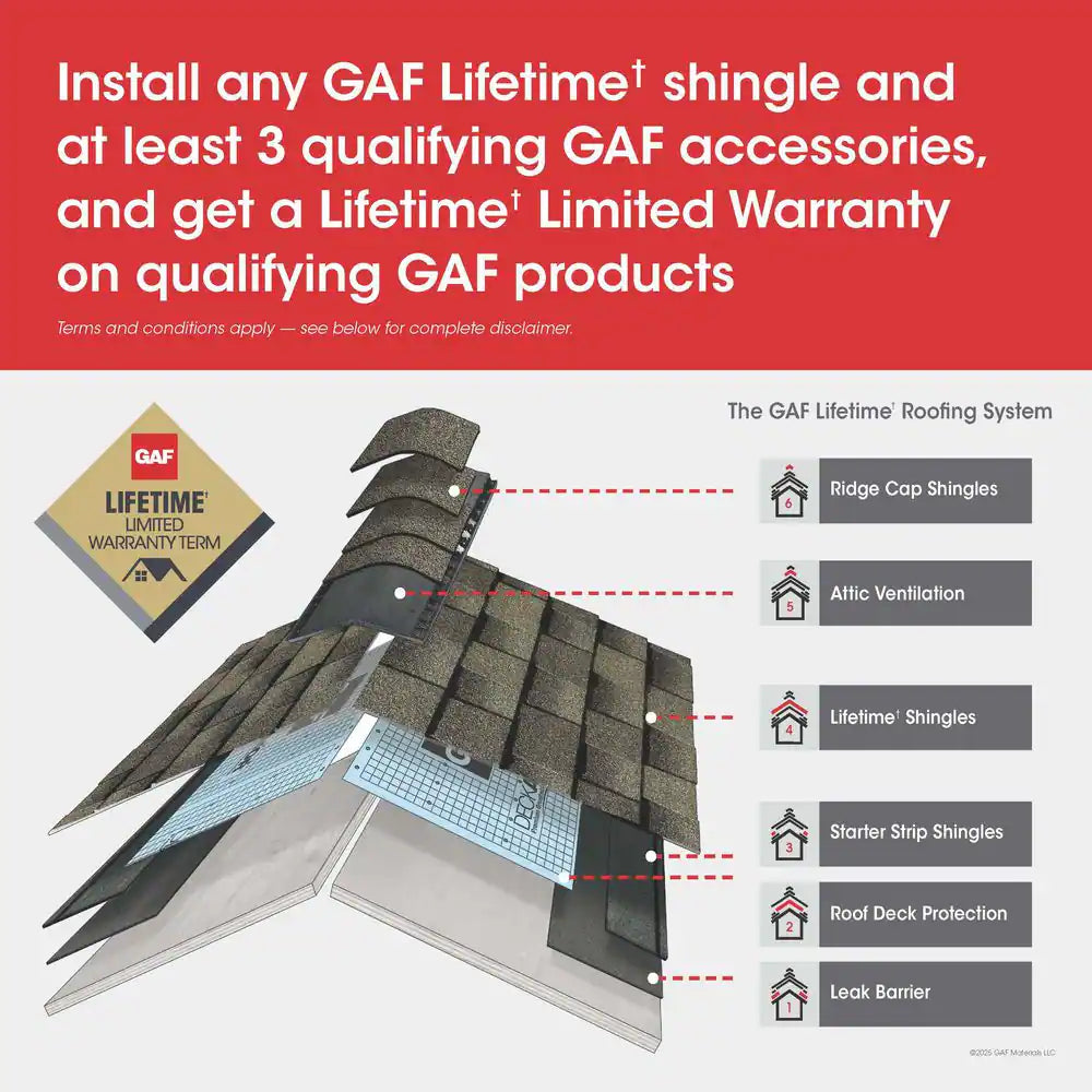Timberline Natural Shadow Hunter Green Algae Resistant Architectural Shingles (33.3 Sq. Ft. per Bundle) (21-Pieces)