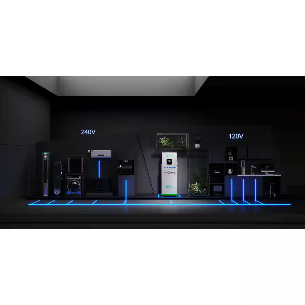 Mygrid 10K plus 4 X 410-Watts Solar Panels (Rigid)
