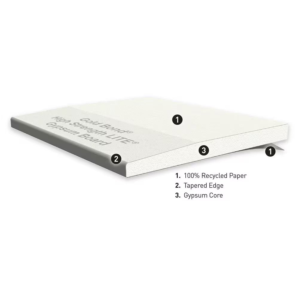 High Strength LITE Gypsum Board 1/2 In. X 4 Ft. X 8 Ft.