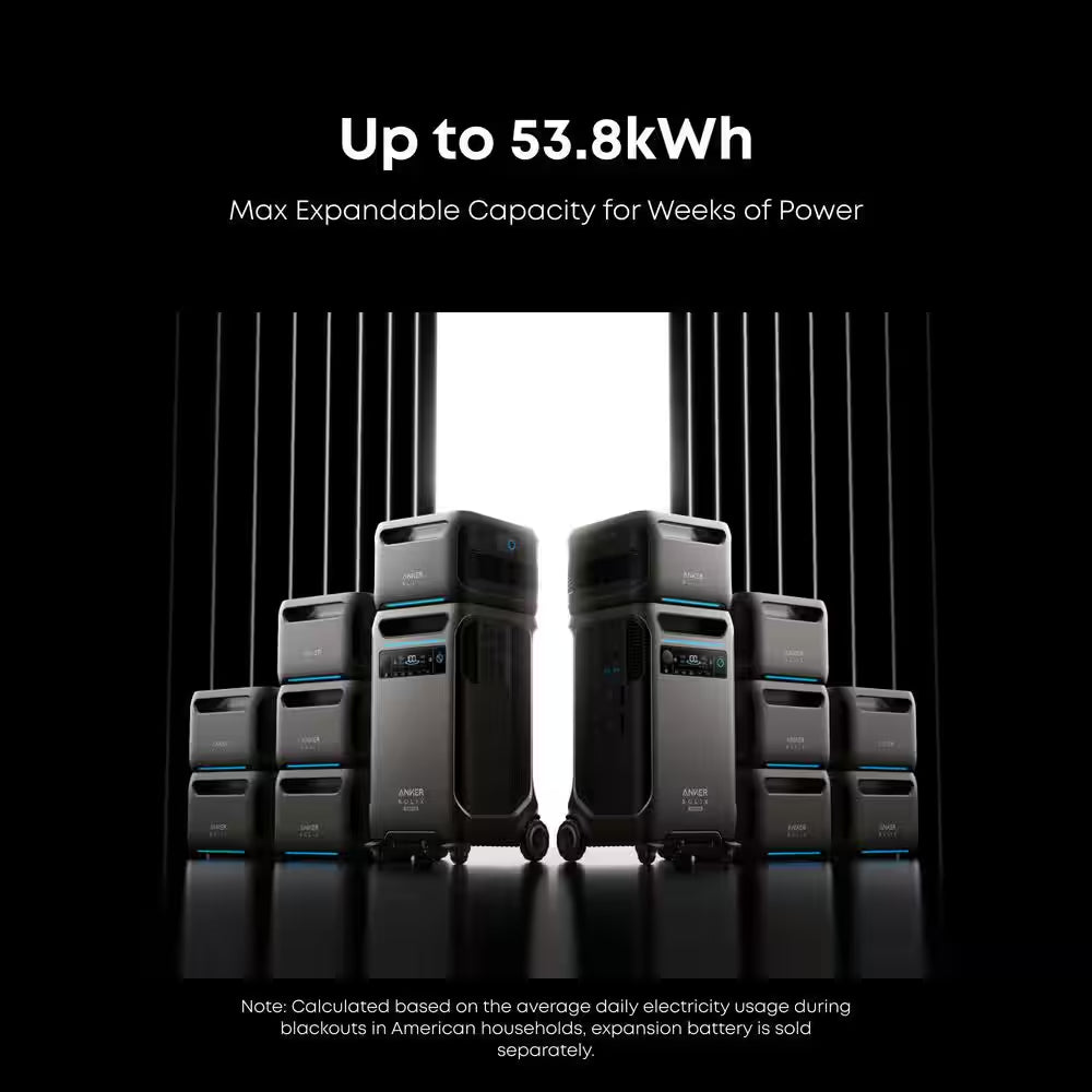 SOLIX F3800 plus 6,000W 7,680Wh Solar Power Solution W/ 1 Expansion Battery and 6 410W Rigid Solar Panels, Push-Button