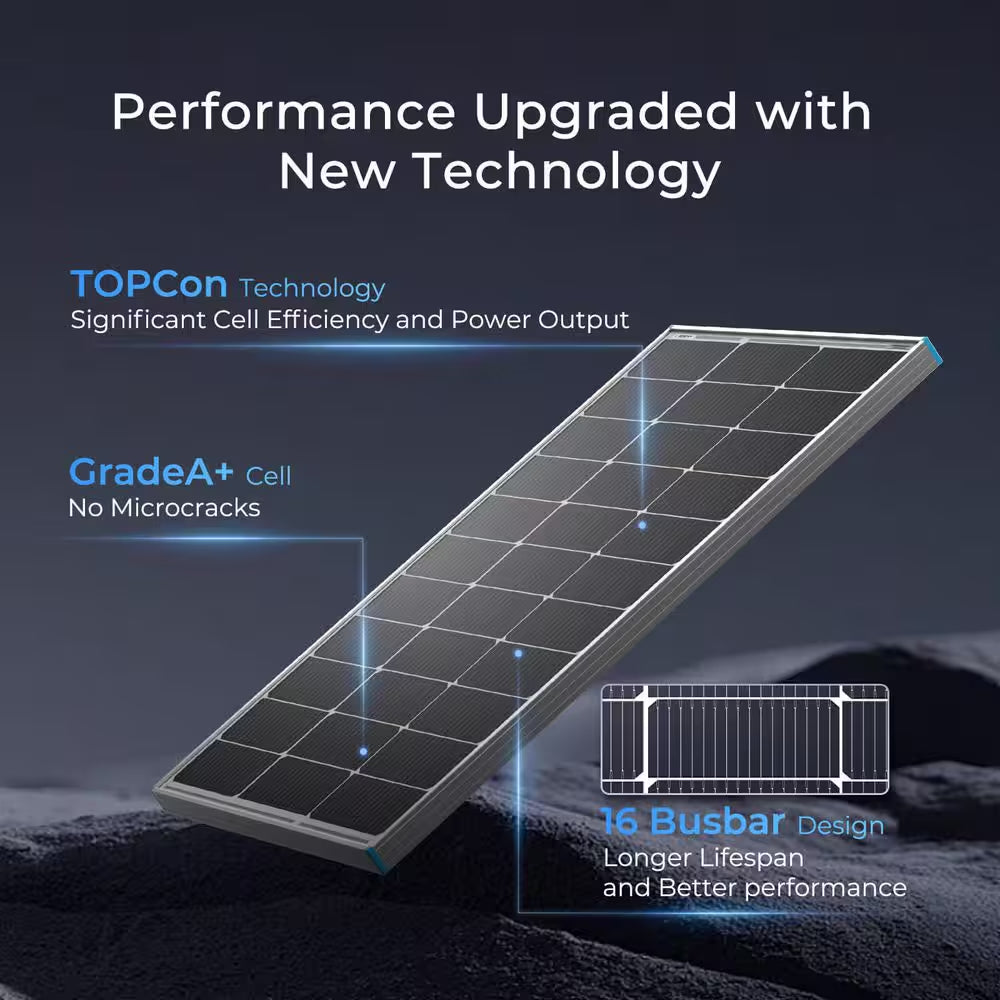 100-Watt 12V Monocrystalline Solar Panel Back-Up Power PV Module for Rv/Boat/Caravan Battery Off-Grid System