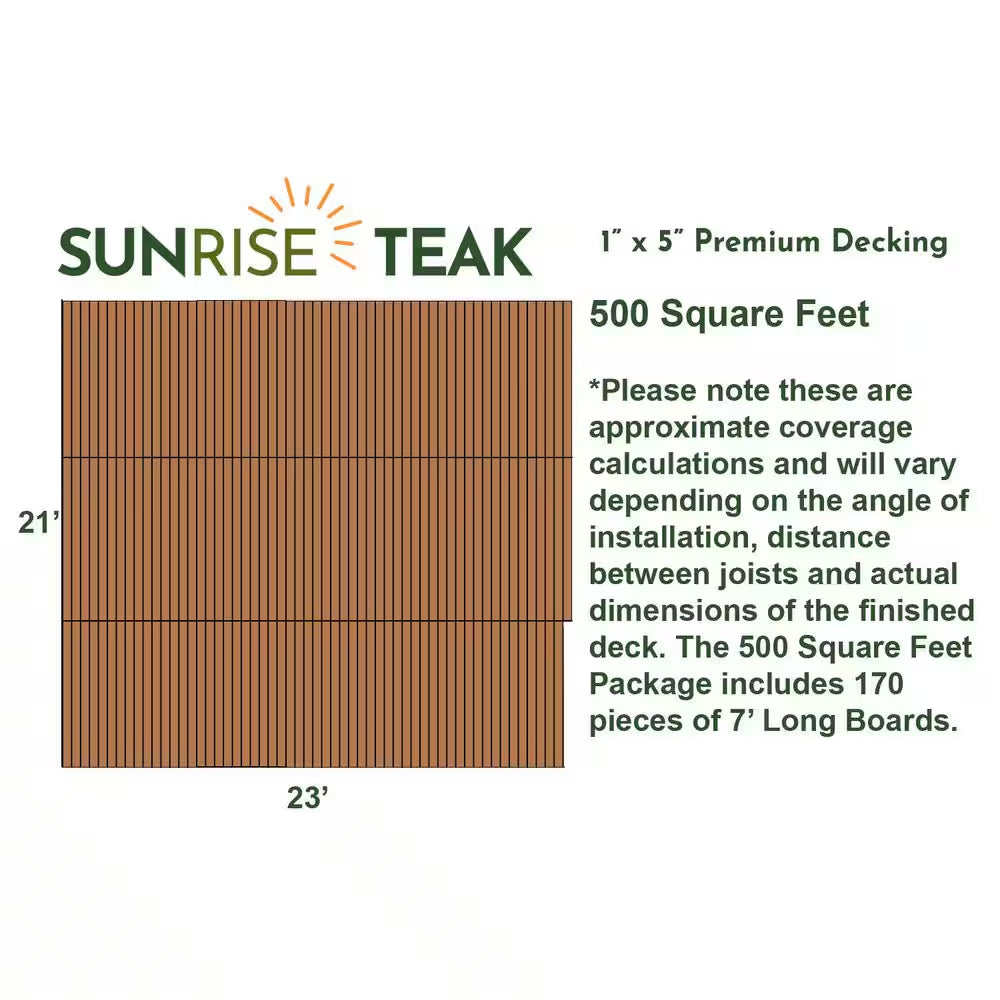 Sunrise Teak, 1 In. X 5 In. X 7 Ft. Premium Natural, Costa Rican Teak Decking Board, 500 Sq. Ft.