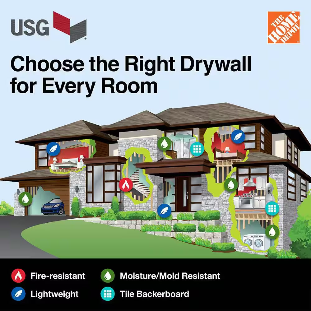 1/2 In. X 4 Ft. X 8 Ft. Ultralight Drywall