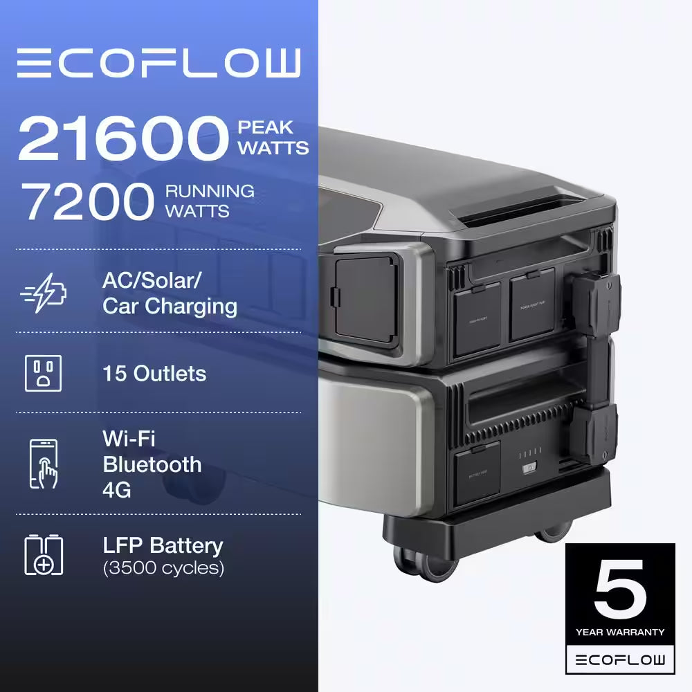 Battery Generator 6144Wh Delta Pro Ultra W/Smart Home Panel 2,7200W Output, LFP Power Station Home Backup, Push-Button