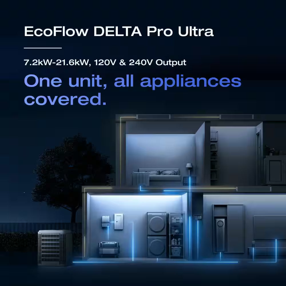 Battery Generator Delta Pro Ultra 6144Wh Push-Button Power Station W/ 4 X 125W Bifacial Modular Solar Panel 7200W Output