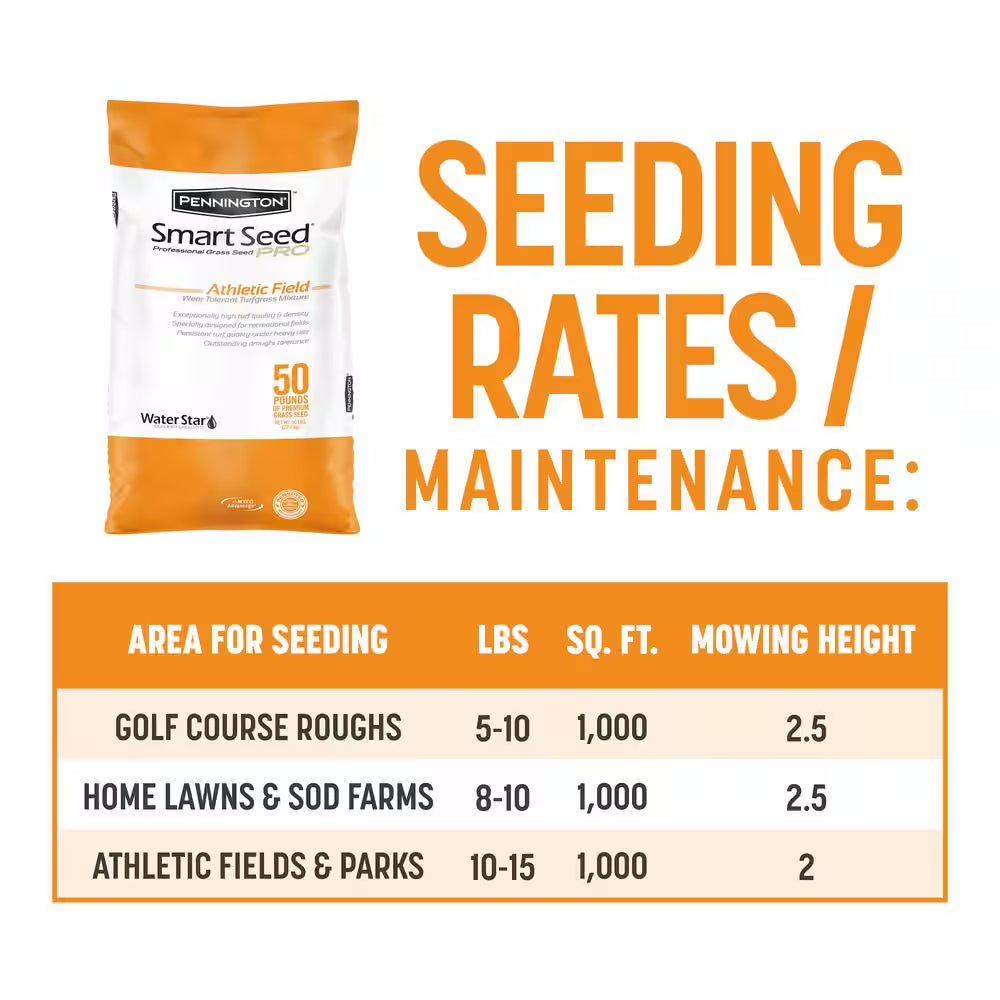 Smart Seed Professional Athletic Mix 50 Lbs. 5,000 Sq. Ft. Grass Seed Pallet (40-Bags)