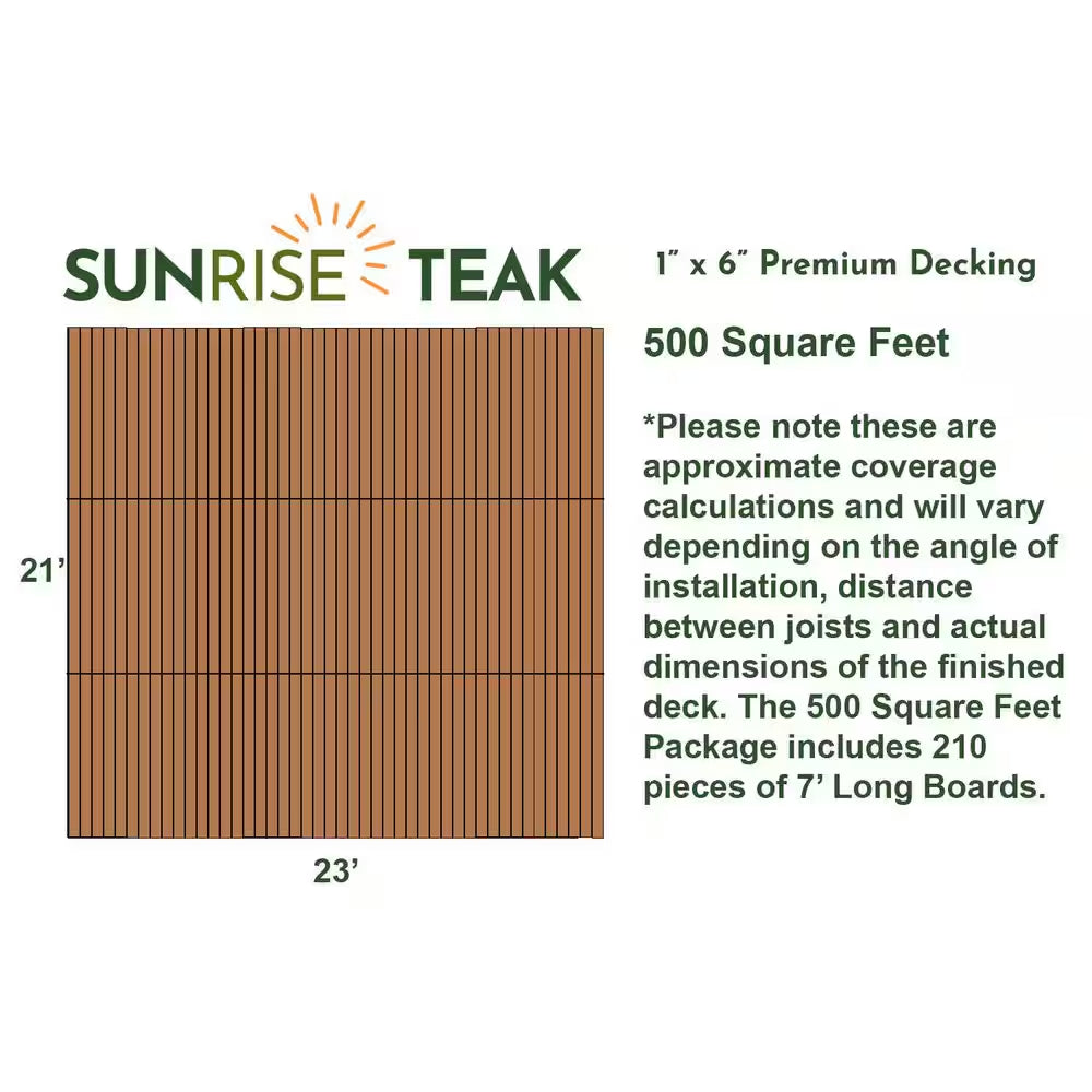 Sunrise Teak, 1 In. X 6 In. X 7 Ft. Premium Natural, Costa Rica Teak Decking Board, 500 Sq. Ft.