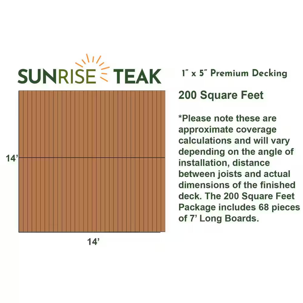 Sunrise Teak, 1 In. X 5 In. X 7 Ft. Premium Natural, Costa Rica Teak Decking Board, 200 Sq. Ft.