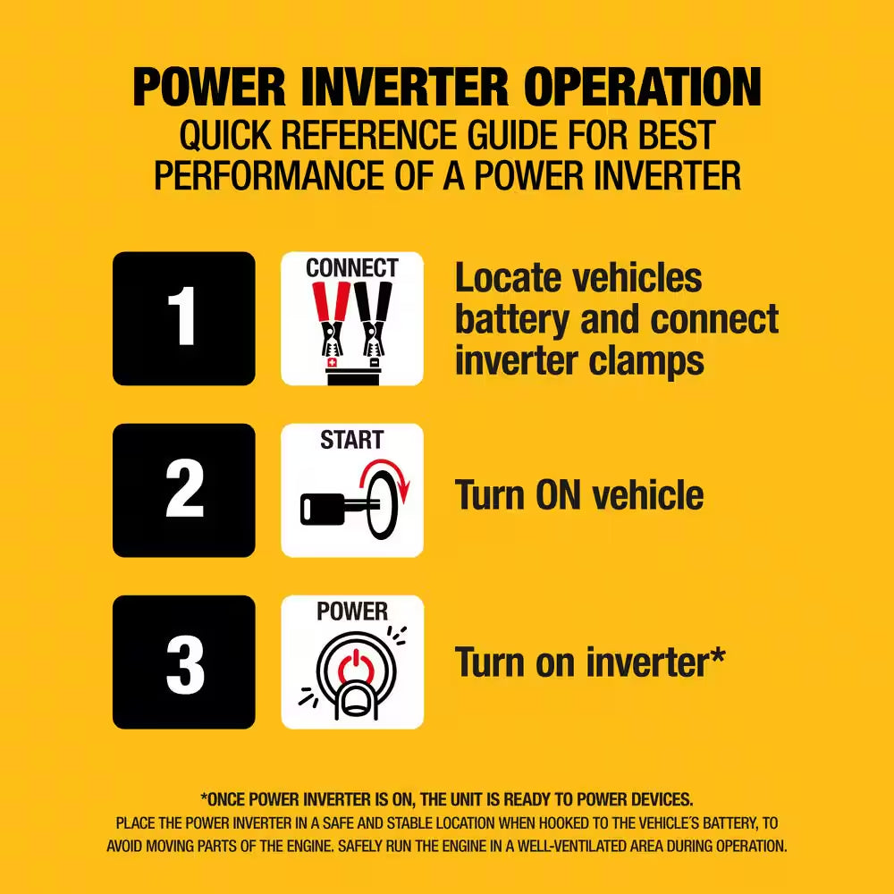 1000-Watt Portable Car Power Inverter with Triple USB Ports