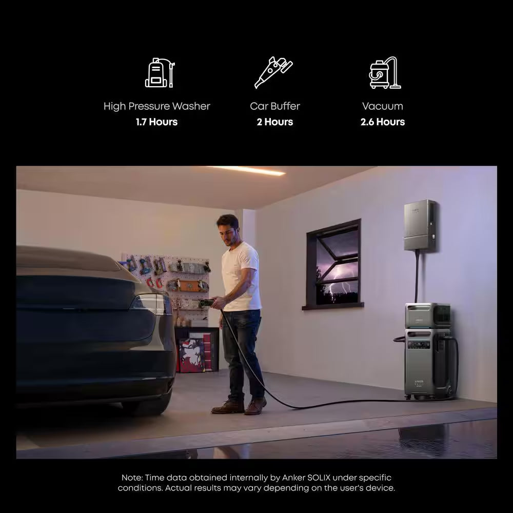 SOLIX F3800 plus 6,000W 7,680Wh Solar Power Solution W/ 1 Expansion Battery and 6 410W Rigid Solar Panels, Push-Button