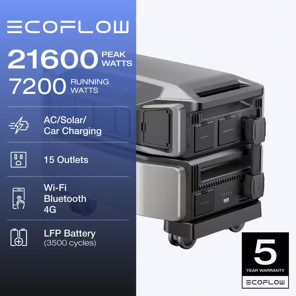 Battery Generator Delta Pro Ultra 6144Wh Push-Button Power Station W/ 4 X 125W Bifacial Modular Solar Panel 7200W Output