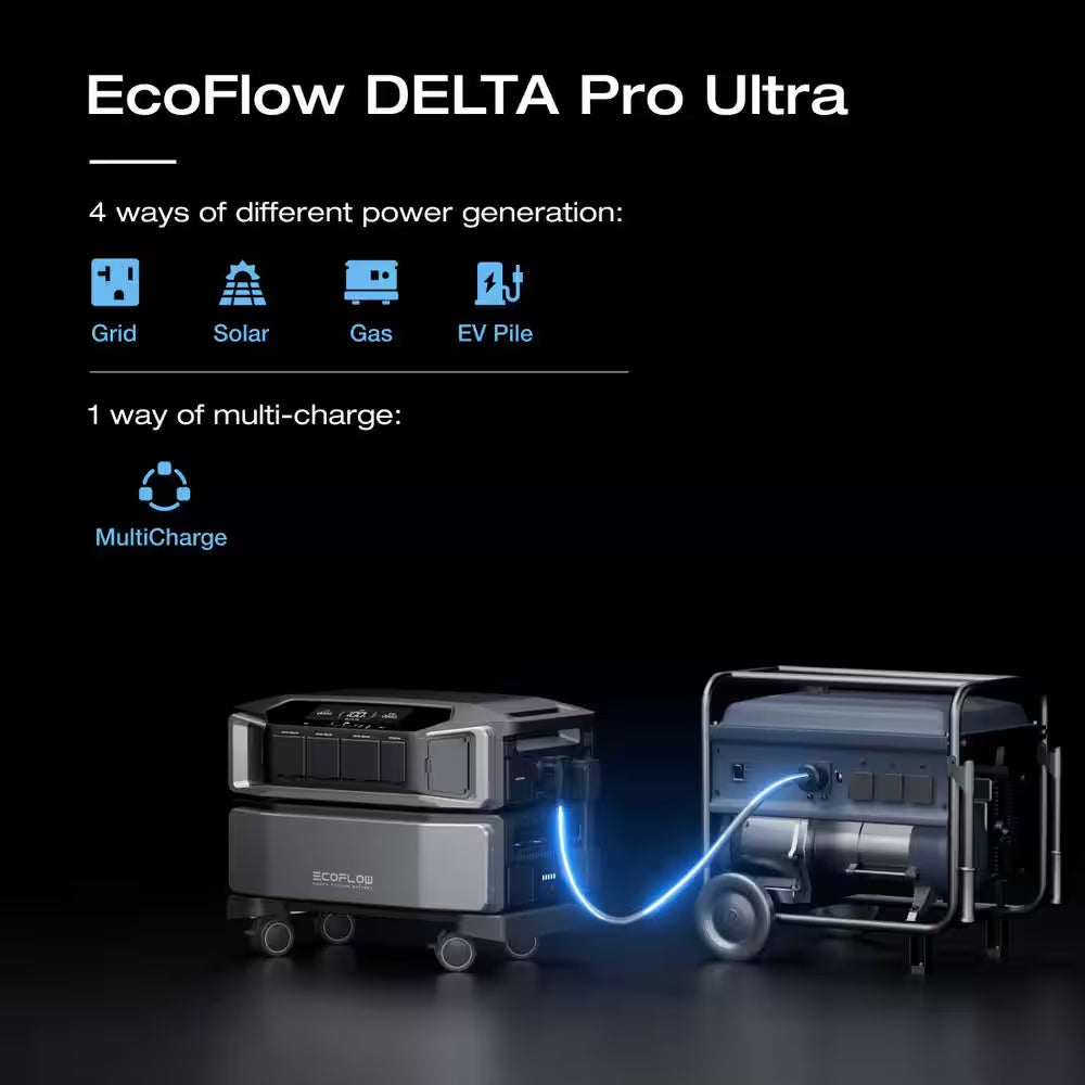 Battery Generator 6144Wh Delta Pro Ultra W/Smart Home Panel 2,7200W Output, LFP Power Station Home Backup, Push-Button