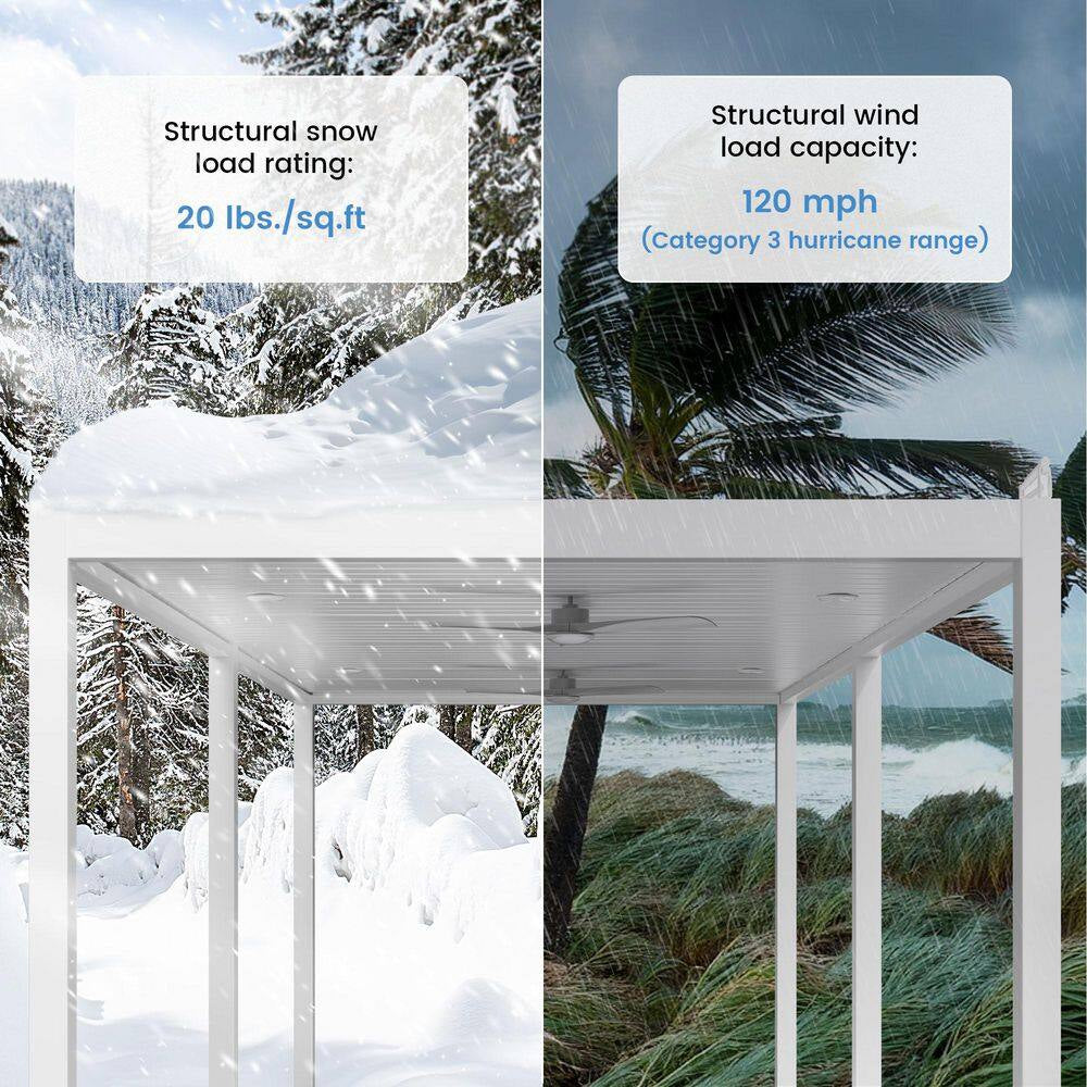 10 Ft. X 28 Ft. Ivory Aluminum Patio Pergola with Built-In Solar Panel, Ceiling Fan and round LED Light